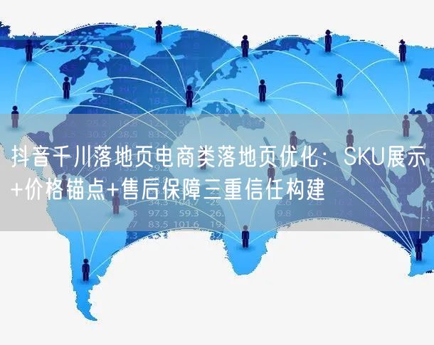 抖音千川落地页电商类落地页优化：SKU展示+价格锚点+售后保障三重信任构建